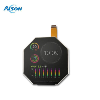 Módulo LCD TFT circular IPS MIPI de 2,47 pulgadas 480*480, panel de pantalla LCD redondo de 2,5 pulgadas HX8379-C 35Pin